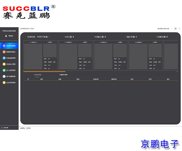 門(mén)禁式定員監控系統軟件